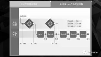 創(chuàng)新驅(qū)動，智領(lǐng)未來——全新“產(chǎn)品創(chuàng)新輕咨詢”服務(wù)正式上線