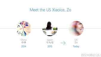 微軟AI 以研發(fā)為根，以對(duì)話為翼，開(kāi)創(chuàng)應(yīng)用新紀(jì)元